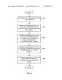 Type-driven rules for financial intellegence diagram and image