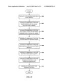 Type-driven rules for financial intellegence diagram and image