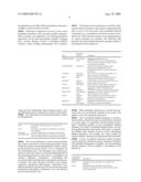 Type-driven rules for financial intellegence diagram and image