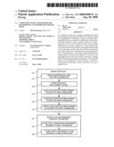 Computer System and Method for Determining an Earthquake Damage Index diagram and image