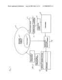 System and method facilitating private currency diagram and image