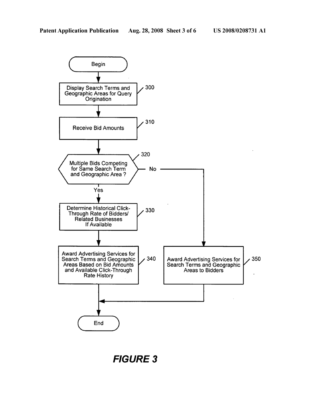 Methods and computer program products for auctioning on-line advertisements based on Internet search term query origination location - diagram, schematic, and image 04