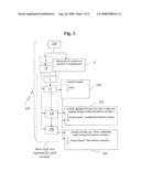 METHOD AND APPARATUS FOR COMPARISON OF VARIABLE TERM FINANCIAL INSTRUMENTS USING LIFE EXTENSION DURATION COMPUTATION diagram and image