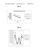 METHOD AND APPARATUS FOR COMPARISON OF VARIABLE TERM FINANCIAL INSTRUMENTS USING LIFE EXTENSION DURATION COMPUTATION diagram and image