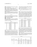 METHOD AND APPARATUS FOR COMPARISON OF VARIABLE TERM FINANCIAL INSTRUMENTS USING LIFE EXTENSION DURATION COMPUTATION diagram and image