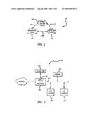 System and method for an indexed debt instrument with deposit insurance pass through in a qualified program administered by an institutional investor diagram and image