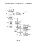 System and method for an indexed debt instrument with deposit insurance pass through in a qualified program administered by an institutional investor diagram and image