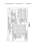 System and method for evaluating documents diagram and image