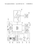 Systems and methods for modeling and analyzing networks diagram and image