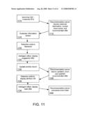 RULE-BASED MANAGEMENT OF ADAPTIVE MODELS AND AGENTS diagram and image