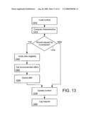 RULE-BASED MANAGEMENT OF ADAPTIVE MODELS AND AGENTS diagram and image
