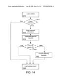 RULE-BASED MANAGEMENT OF ADAPTIVE MODELS AND AGENTS diagram and image