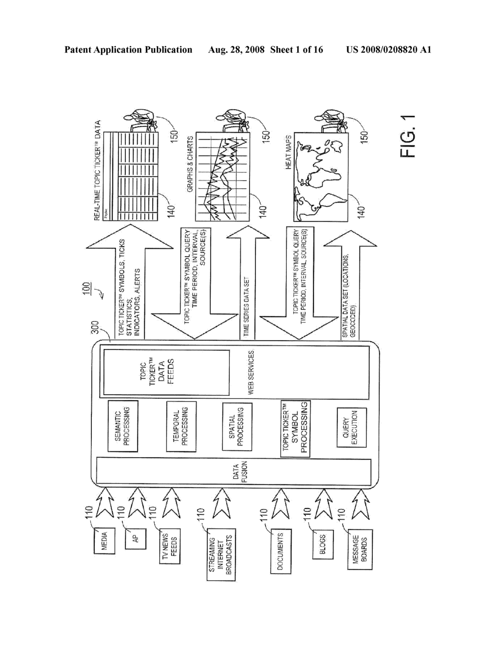 SYSTEMS AND METHODS FOR PERFORMING SEMANTIC ANALYSIS OF INFORMATION OVER TIME AND SPACE - diagram, schematic, and image 02