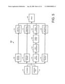 SYSTEMS AND METHODS FOR PERFORMING SEMANTIC ANALYSIS OF INFORMATION OVER TIME AND SPACE diagram and image