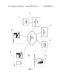 Editable user interests profile diagram and image