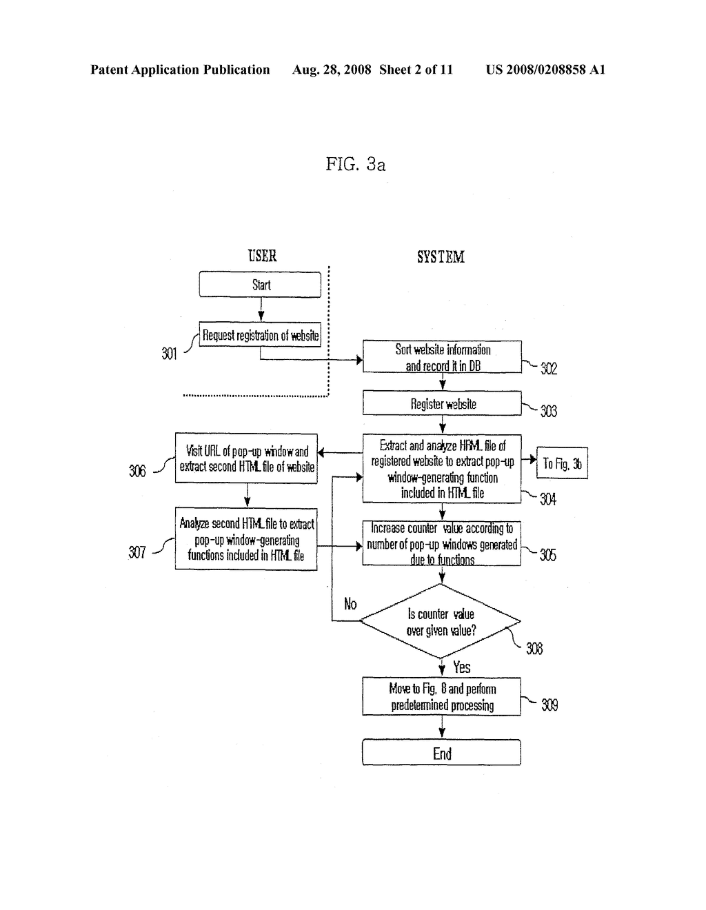 METHOD OF MANAGING WEBSITES REGISTERED IN SEARCH ENGINE AND A SYSTEM THEREOF - diagram, schematic, and image 03