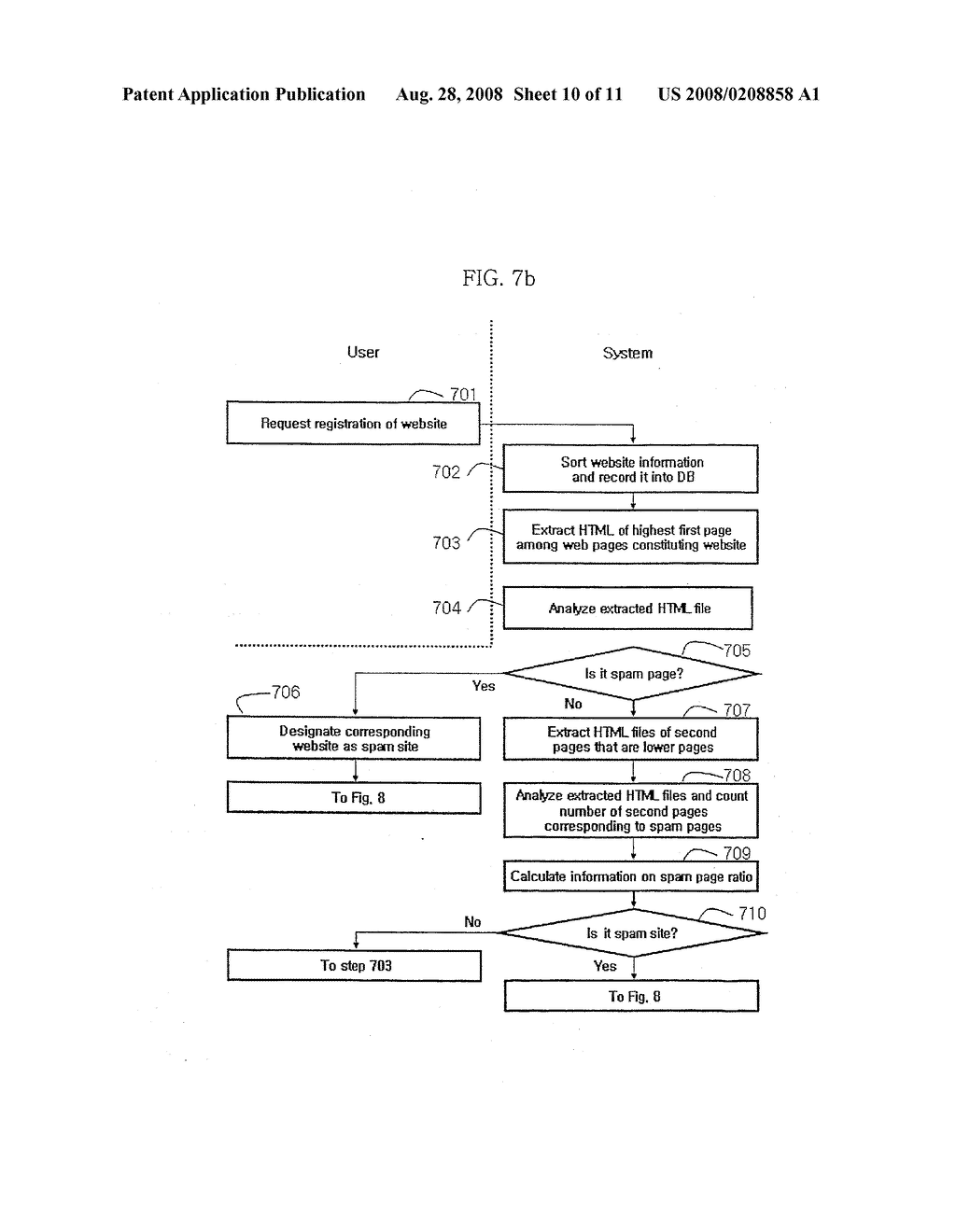 METHOD OF MANAGING WEBSITES REGISTERED IN SEARCH ENGINE AND A SYSTEM THEREOF - diagram, schematic, and image 11