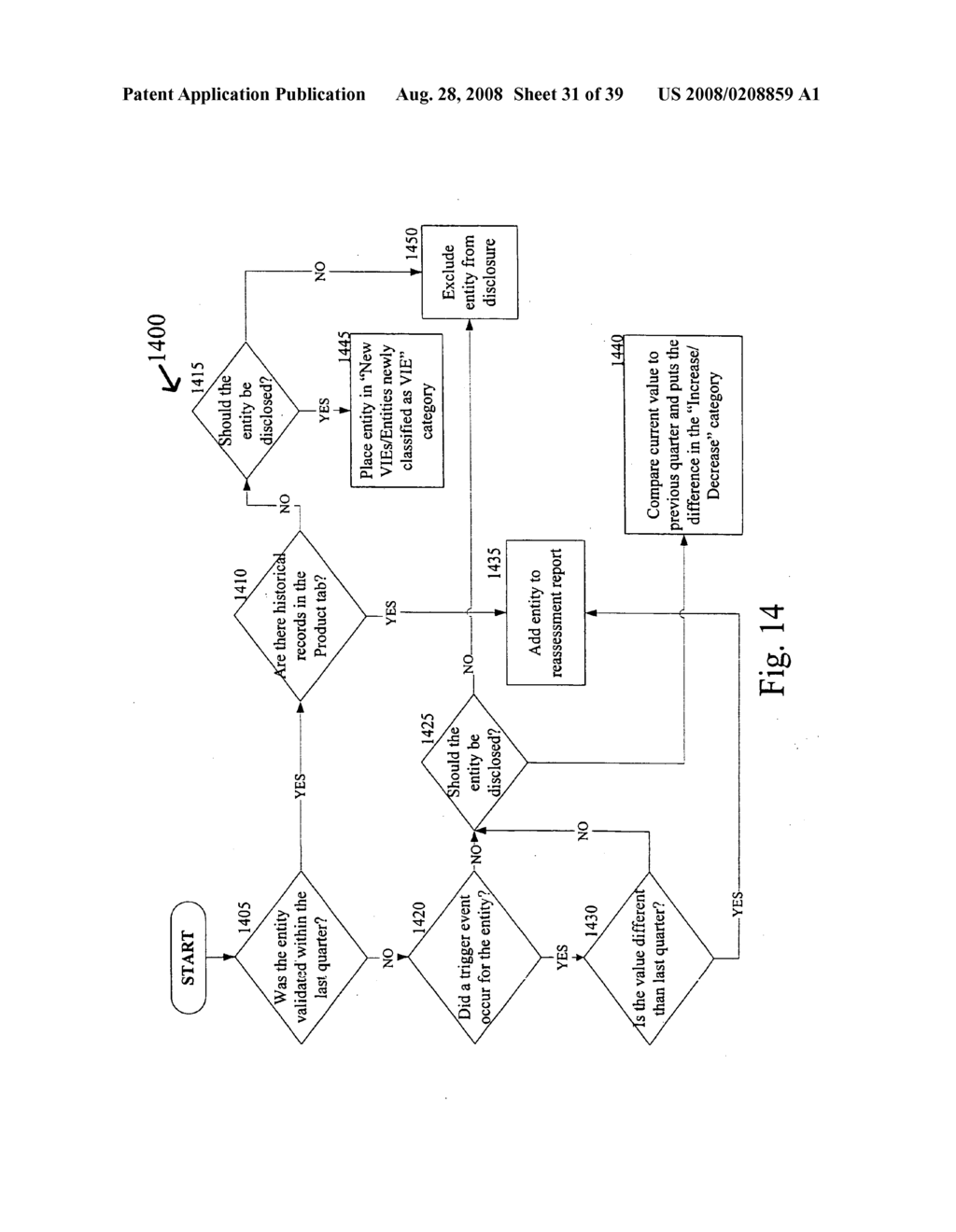 Method and system for generating an organizational display of entity relationships - diagram, schematic, and image 32