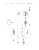 Compound Item Locking Technologies diagram and image