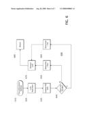 Compound Item Locking Technologies diagram and image