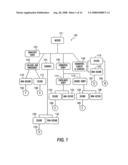 Method for communicating confidential, educational information diagram and image