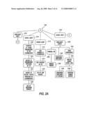 Method for communicating confidential, educational information diagram and image