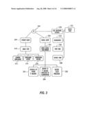 Method for communicating confidential, educational information diagram and image