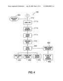 Method for communicating confidential, educational information diagram and image