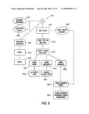 Method for communicating confidential, educational information diagram and image