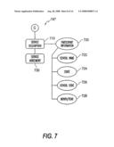 Method for communicating confidential, educational information diagram and image