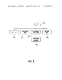 Method for communicating confidential, educational information diagram and image