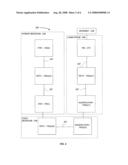 System and method for synchronization of user preferences in a network of audio-visual devices diagram and image