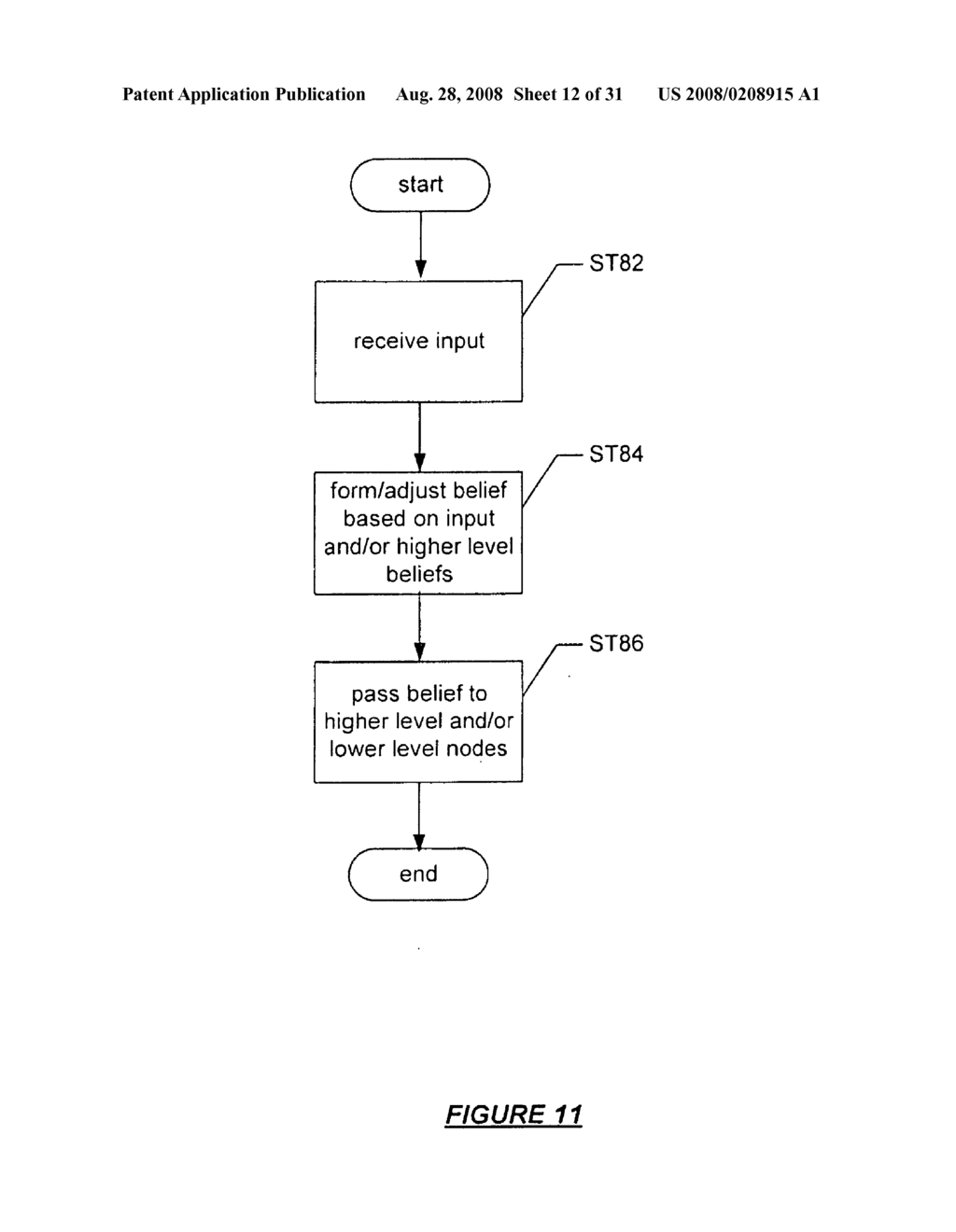 Episodic Memory With A Hierarchical Temporal Memory Based System - diagram, schematic, and image 13