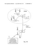 Mobile software terminal identifier diagram and image