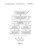 Mobile software terminal identifier diagram and image