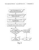 Mobile software terminal identifier diagram and image