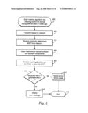 Mobile software terminal identifier diagram and image