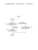 Method for verifying data consistency of backup system, program and storage medium diagram and image