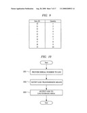 Method for verifying data consistency of backup system, program and storage medium diagram and image