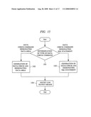 Method for verifying data consistency of backup system, program and storage medium diagram and image