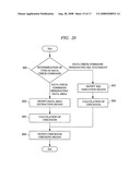 Method for verifying data consistency of backup system, program and storage medium diagram and image