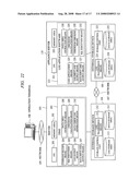 Method for verifying data consistency of backup system, program and storage medium diagram and image