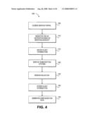 METHOD AND SYSTEM FOR CONTINUOUS AVAILABILITY SUBSCRIPTION SERVICE diagram and image