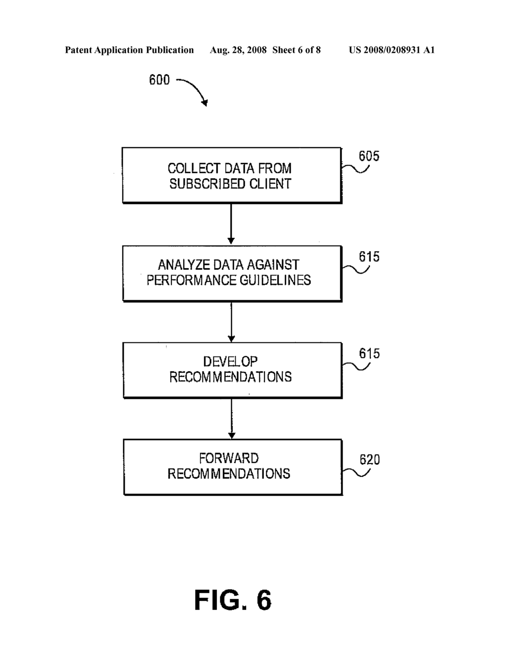 METHOD AND SYSTEM FOR CONTINUOUS AVAILABILITY SUBSCRIPTION SERVICE - diagram, schematic, and image 07