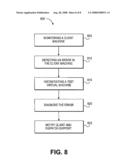 METHOD AND SYSTEM FOR CONTINUOUS AVAILABILITY SUBSCRIPTION SERVICE diagram and image