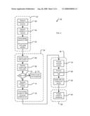 CONTENT AGGREGATION AND SHARING SYSTEM diagram and image