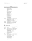 RISK ASSESSMENT PROGRAM FOR A DIRECTORY SERVICE diagram and image