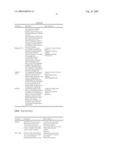 RISK ASSESSMENT PROGRAM FOR A DIRECTORY SERVICE diagram and image