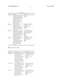 RISK ASSESSMENT PROGRAM FOR A DIRECTORY SERVICE diagram and image