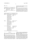 RISK ASSESSMENT PROGRAM FOR A DIRECTORY SERVICE diagram and image